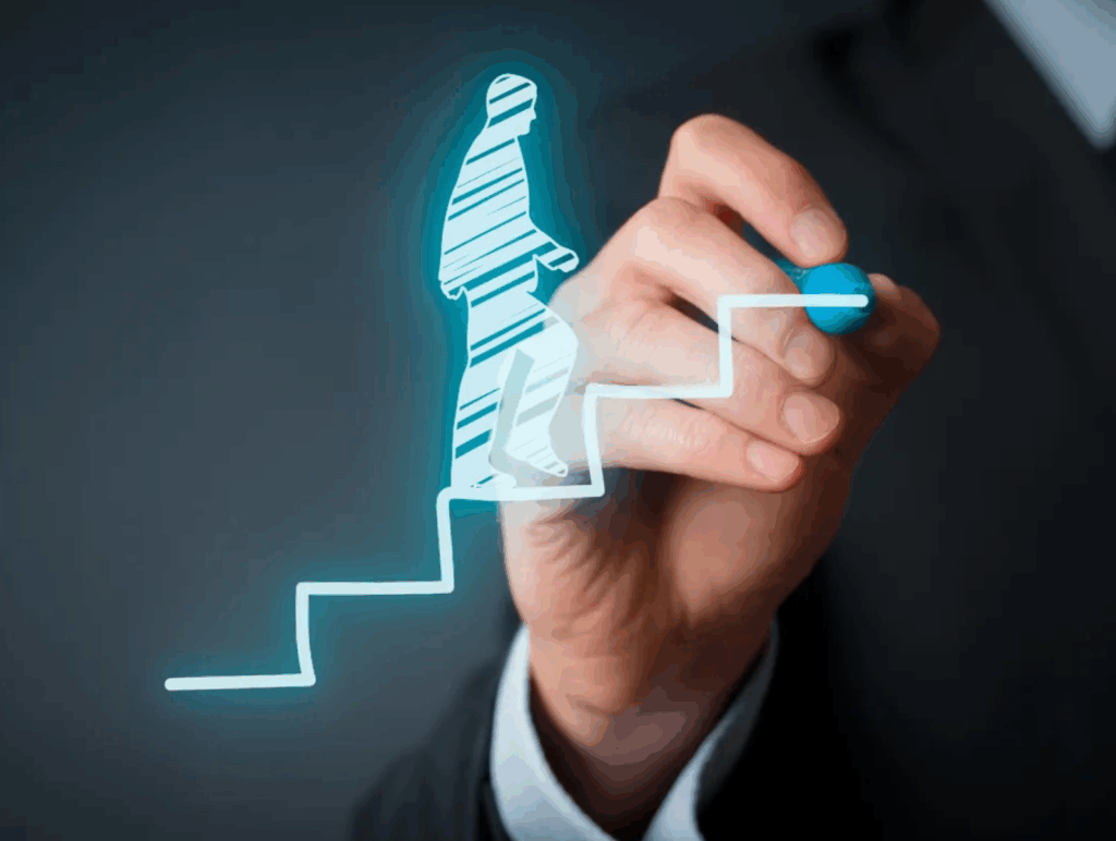 Strategy Development